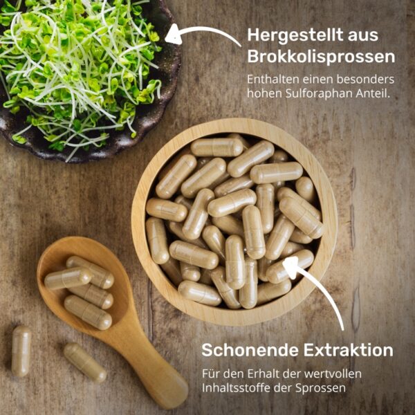 BROKUSAN® FORTE – Bild 5