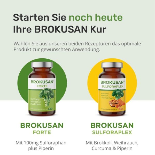 BROKUSAN® FORTE – Bild 6