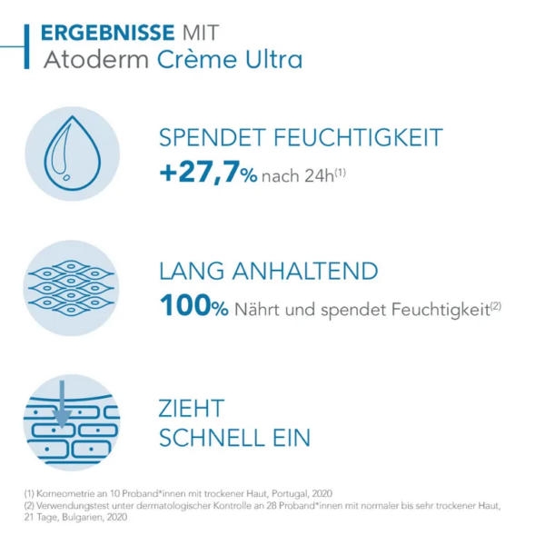 BIODERMA Atoderm Crème Ultra – Bild 2
