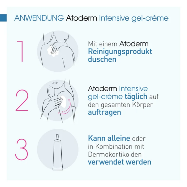 BIODERMA Atoderm Intensive gel-crème – Bild 2